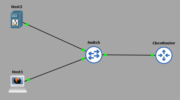 topology