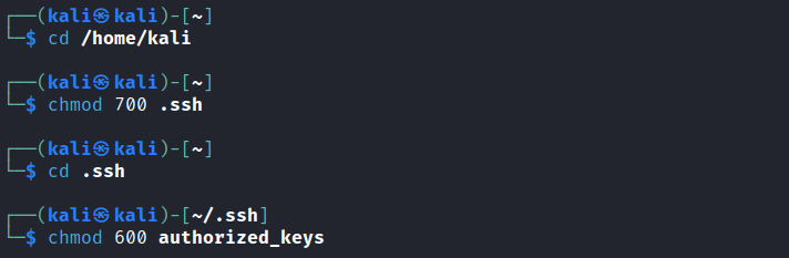 permissions