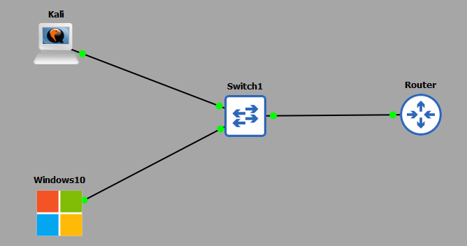 topology